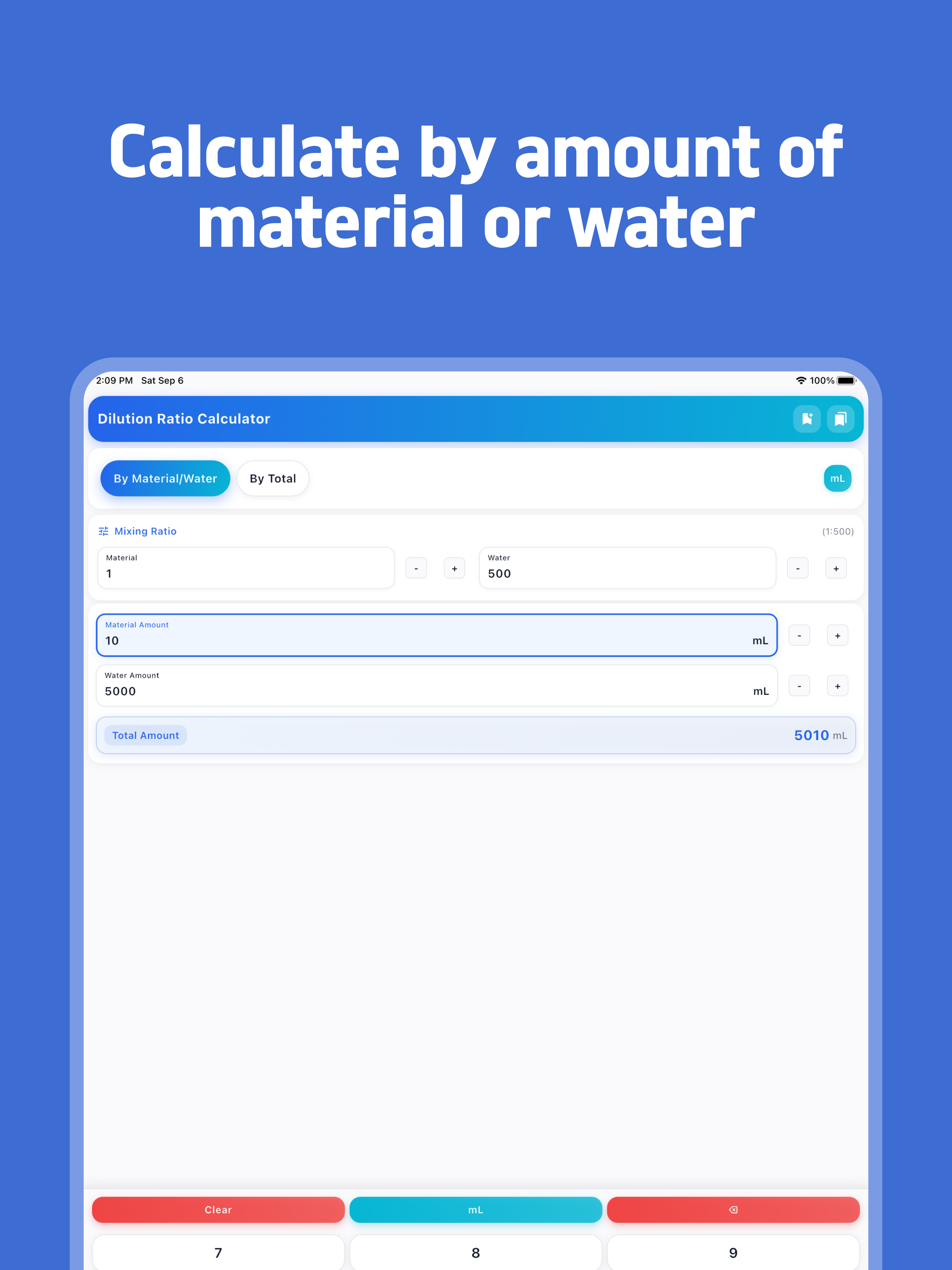 Easy Dilution Ratio Calculator