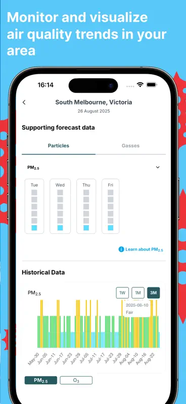 Perth Pollen Count screenshot 7 of 10