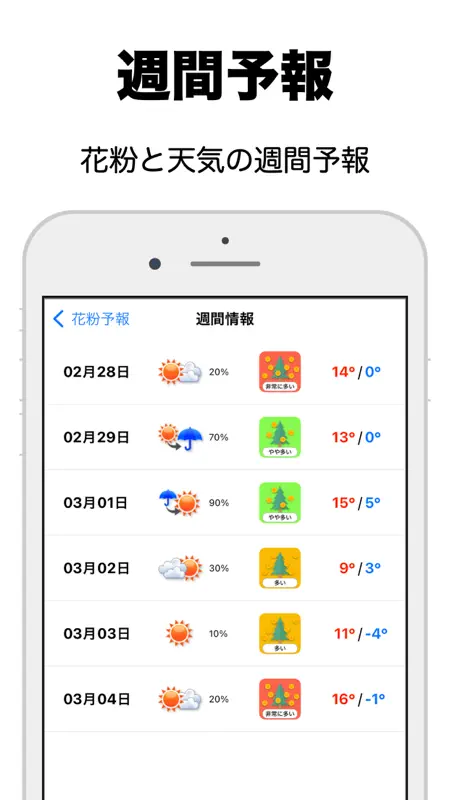 花粉 週間予報 screenshot 2 of 3