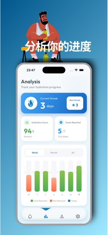 MyWater: 喝水提醒 screenshot