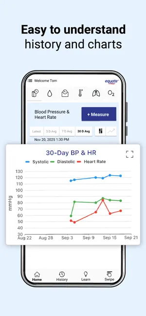 Equate Heart Chart screenshot 3