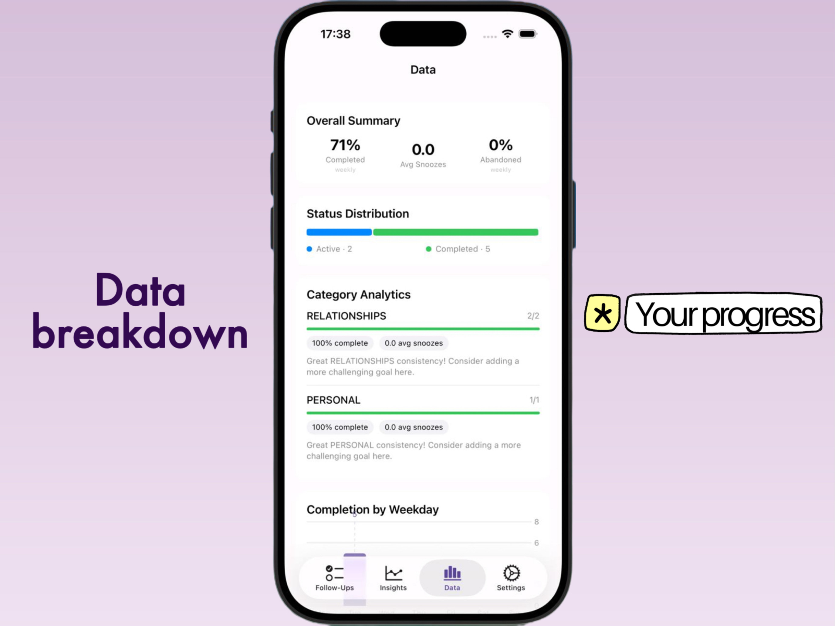 Pingback: Productivity Coach