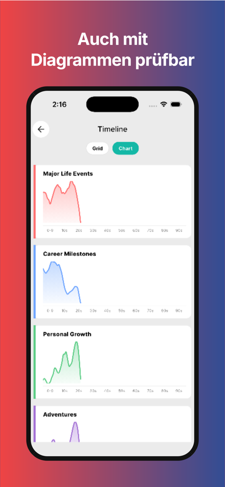 Life Grid: Tagebuch screenshot 5