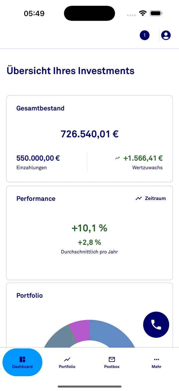 Screenshot #1 pour Impact Portfolio