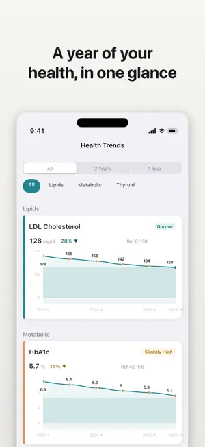 HealthAI: Family Health Record screenshot 3