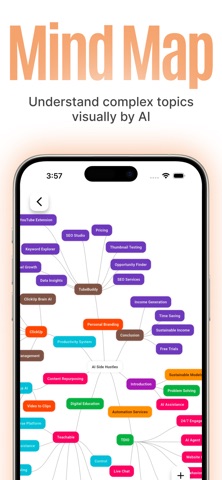 Cram AI - Study Notes, Quiz screenshot