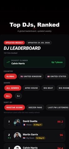 DJ Rikstar screenshot
