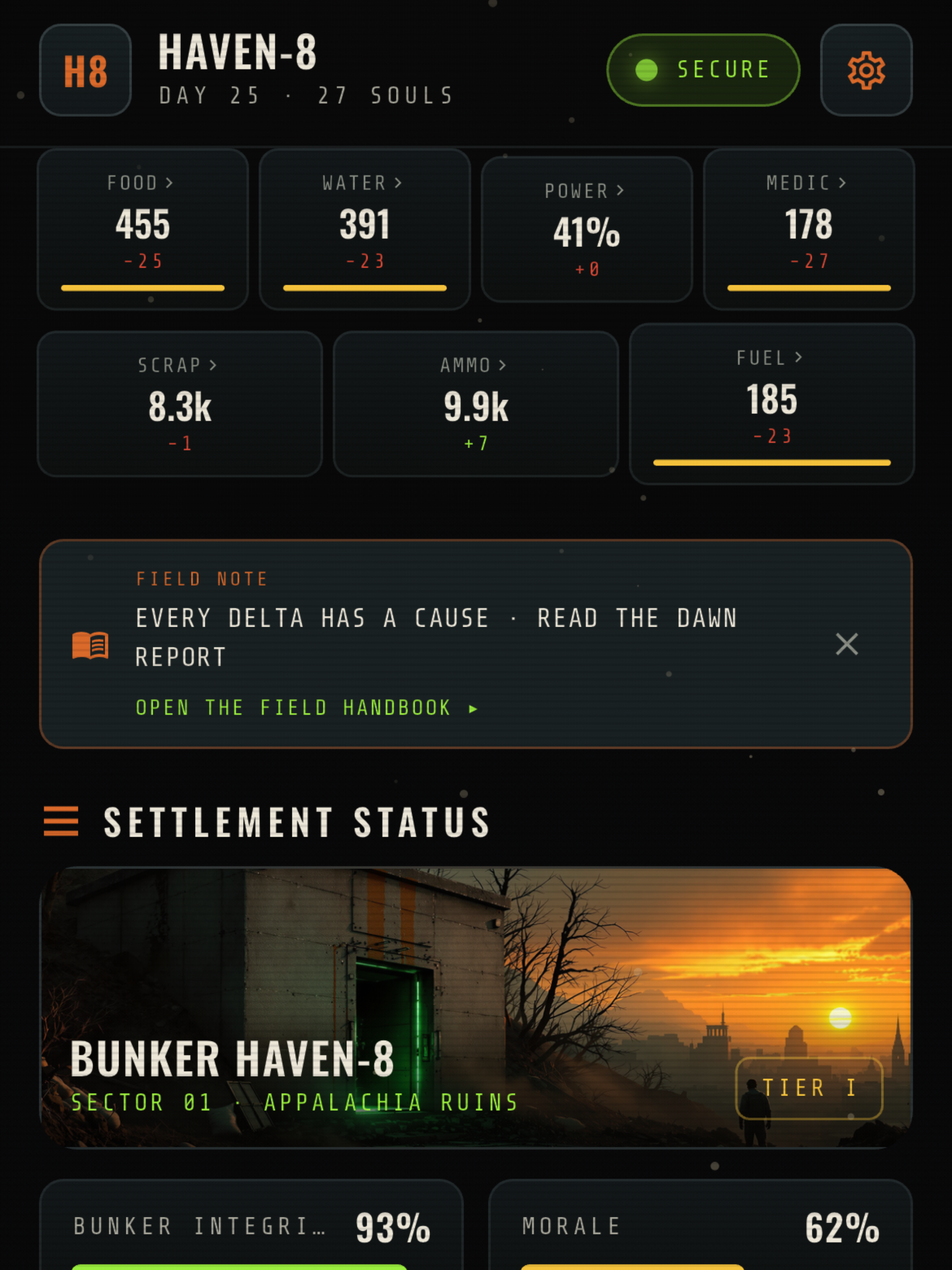 Downfall Survival Sim screenshot 9