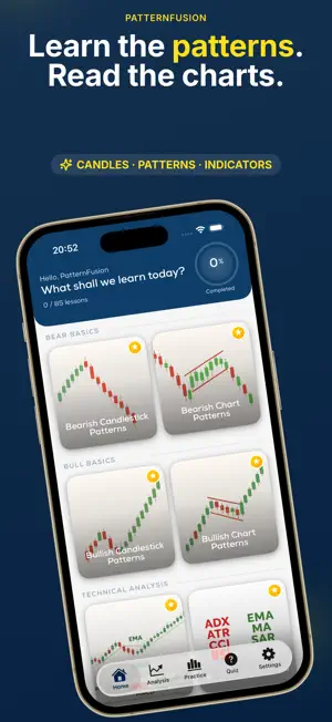 PatternFusion: Chart Patterns screenshot 1