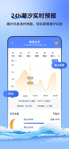 潮汐实时预报 - 精准潮汐查询, 赶海钓鱼助手与出海天气指南 screenshot