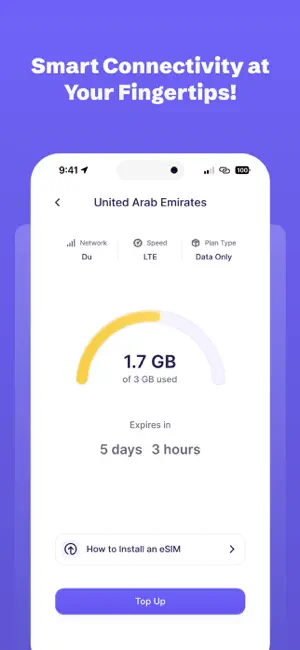 Simnetic: AI eSIM App screenshot 3