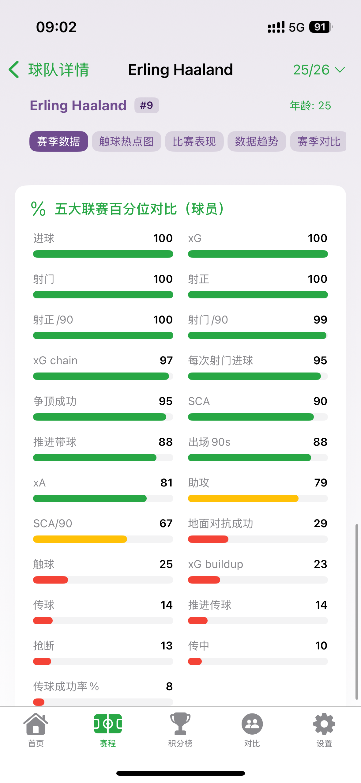 足球Insight
