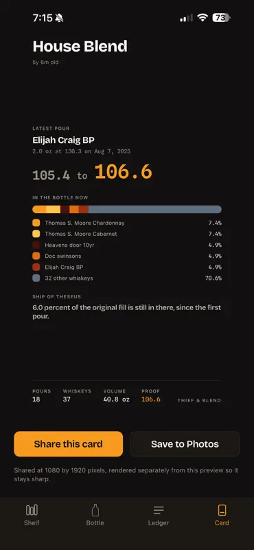 Thief & Blend screenshot 2 of 7