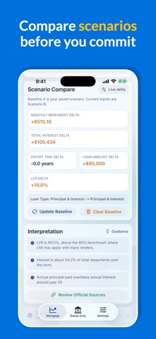 OZ Mortgage Calculator screenshot