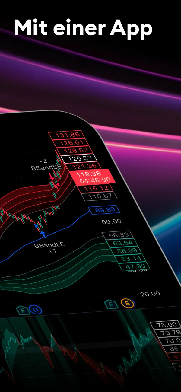 TradingView - Börse & Aktien Screenshot 2