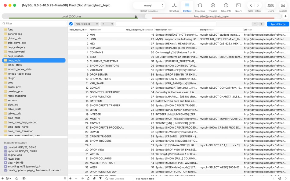 #4. Sequel Ace (macOS) Von: Moballo, LLC
