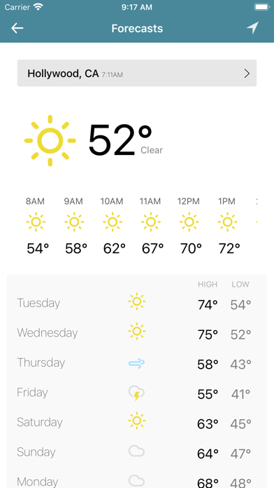 MobileLocalNews Screenshot