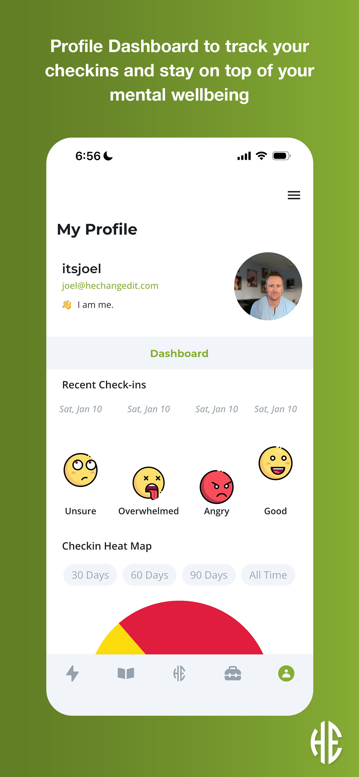 HeChangedIt - Men's Community