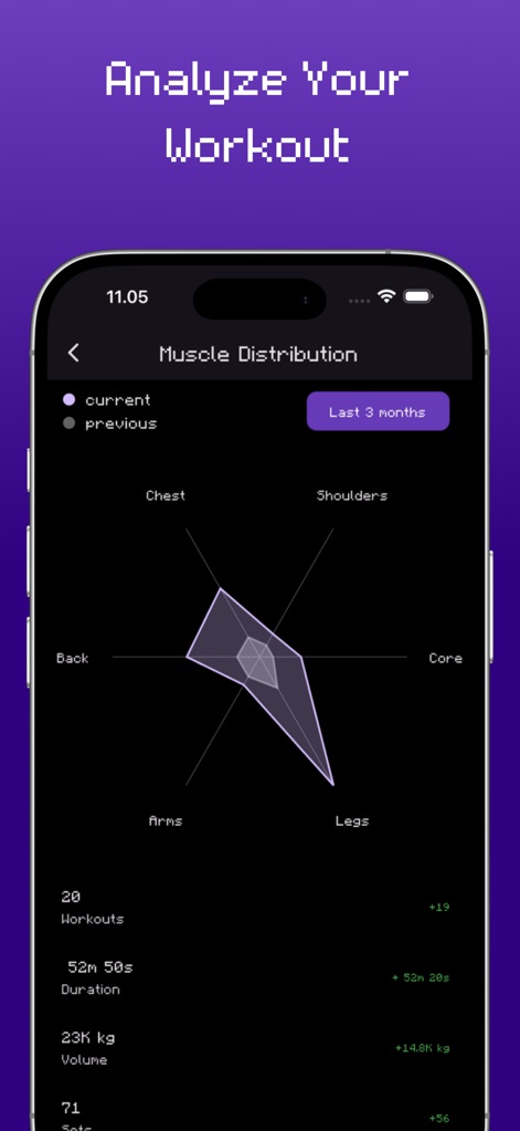 RPGFitness: Workout Tracker - Health & Fitness App | MWM