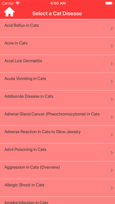 Vet Manual Screenshot