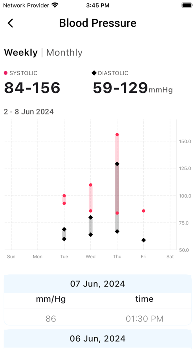 KeeboHealth Screenshot