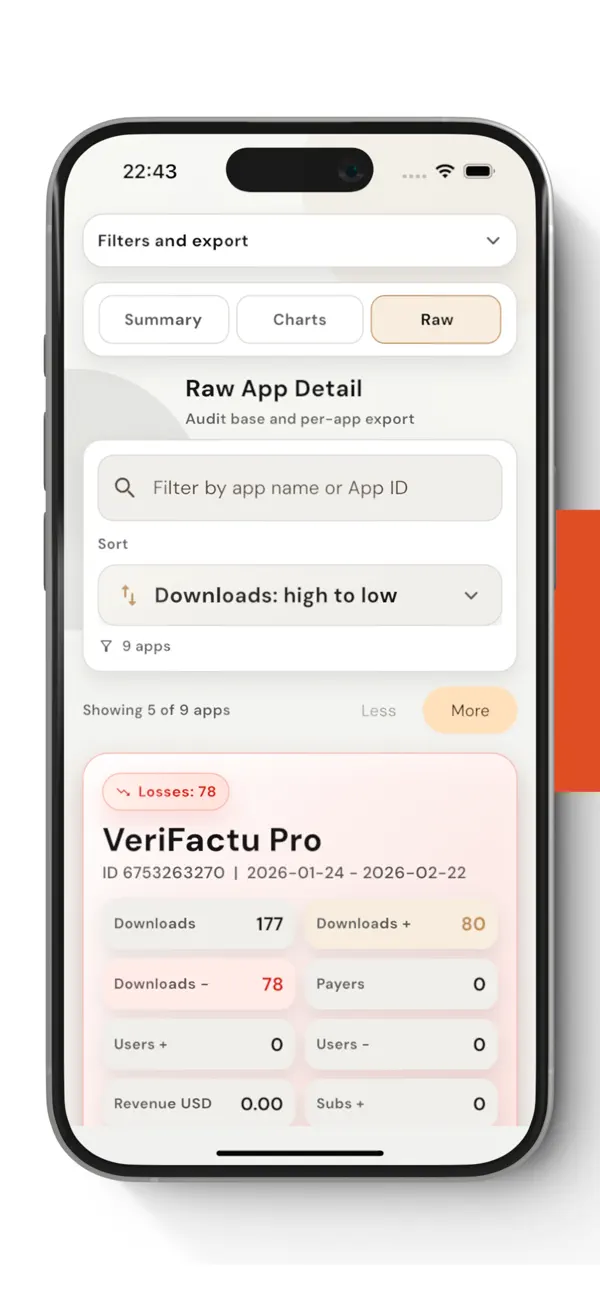 #5. StorePulse Connect (iOS) di: Juan Ormaechea