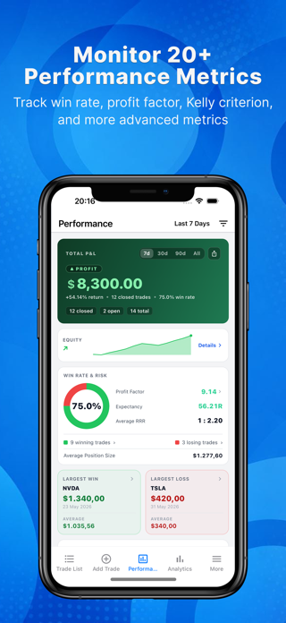 Trading Journal: TrackIt Screenshot 2 of 8