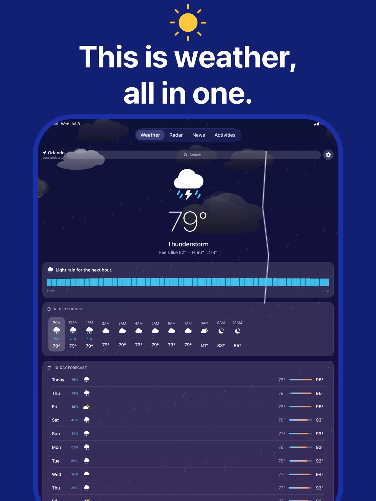 AIO Weather ipad screenshot 1
