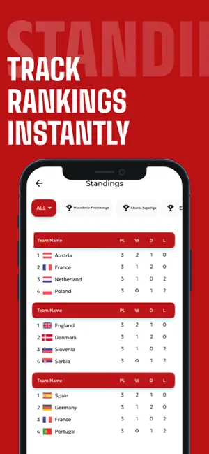 Tudo Football App screenshot 4