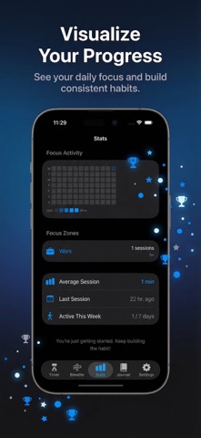 Focus DNA - Pomodoro Timer iPhone screenshot