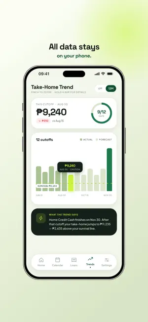 MadaGlobal Sahod screenshot 3