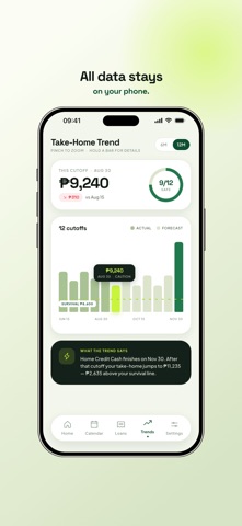 MadaGlobal Sahod iPhone screenshot 3