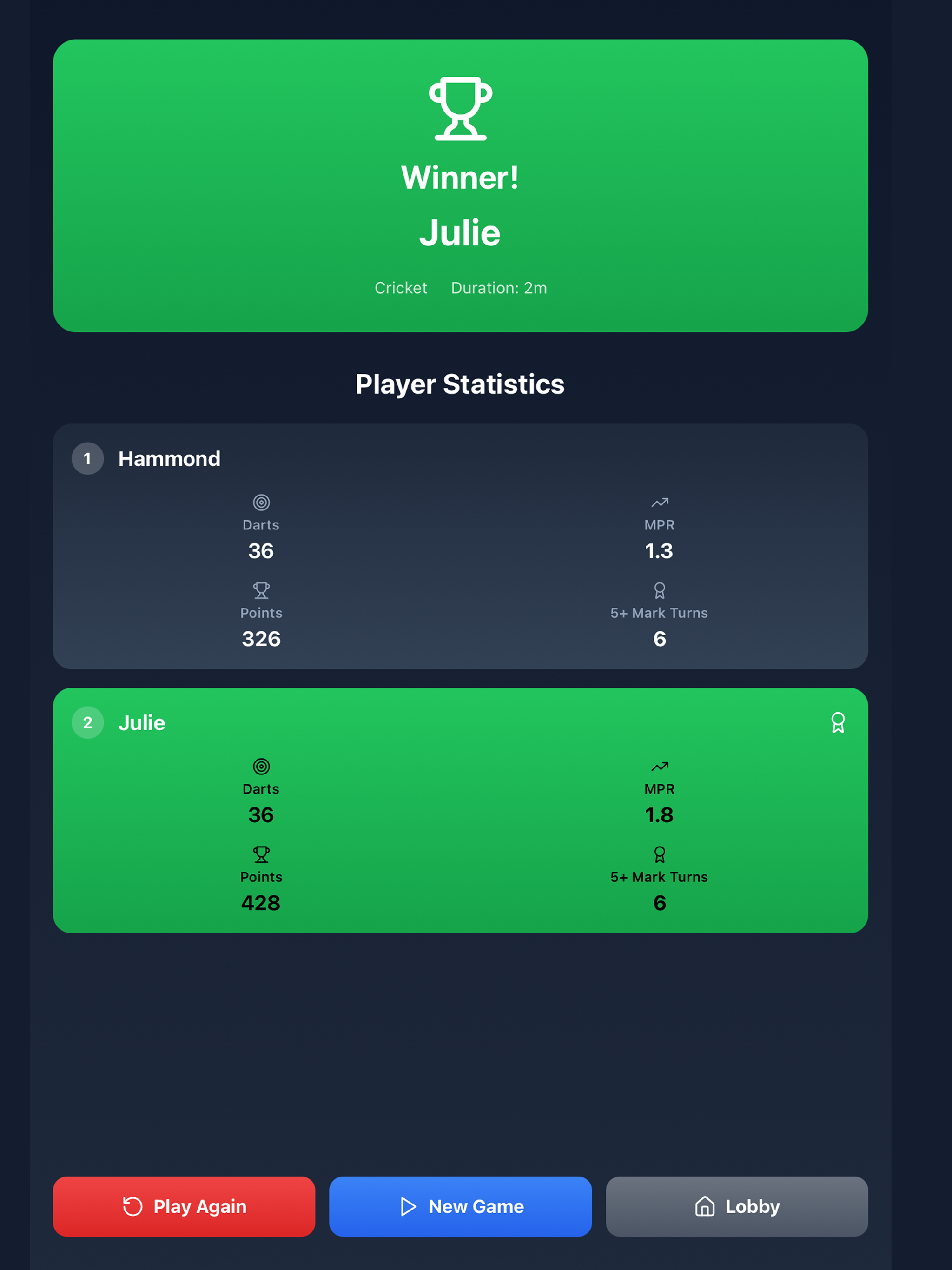 Dart Mate: Scorer & Counter