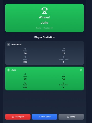 Dart Mate: Scorer & Counter iPad screenshot