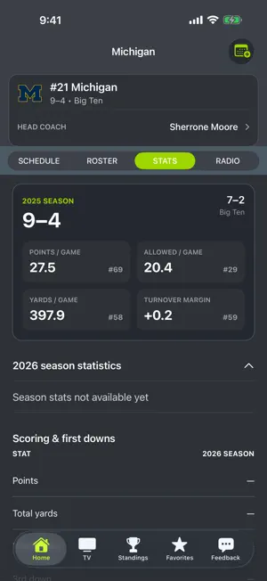 Michigan Football Schedules screenshot 4