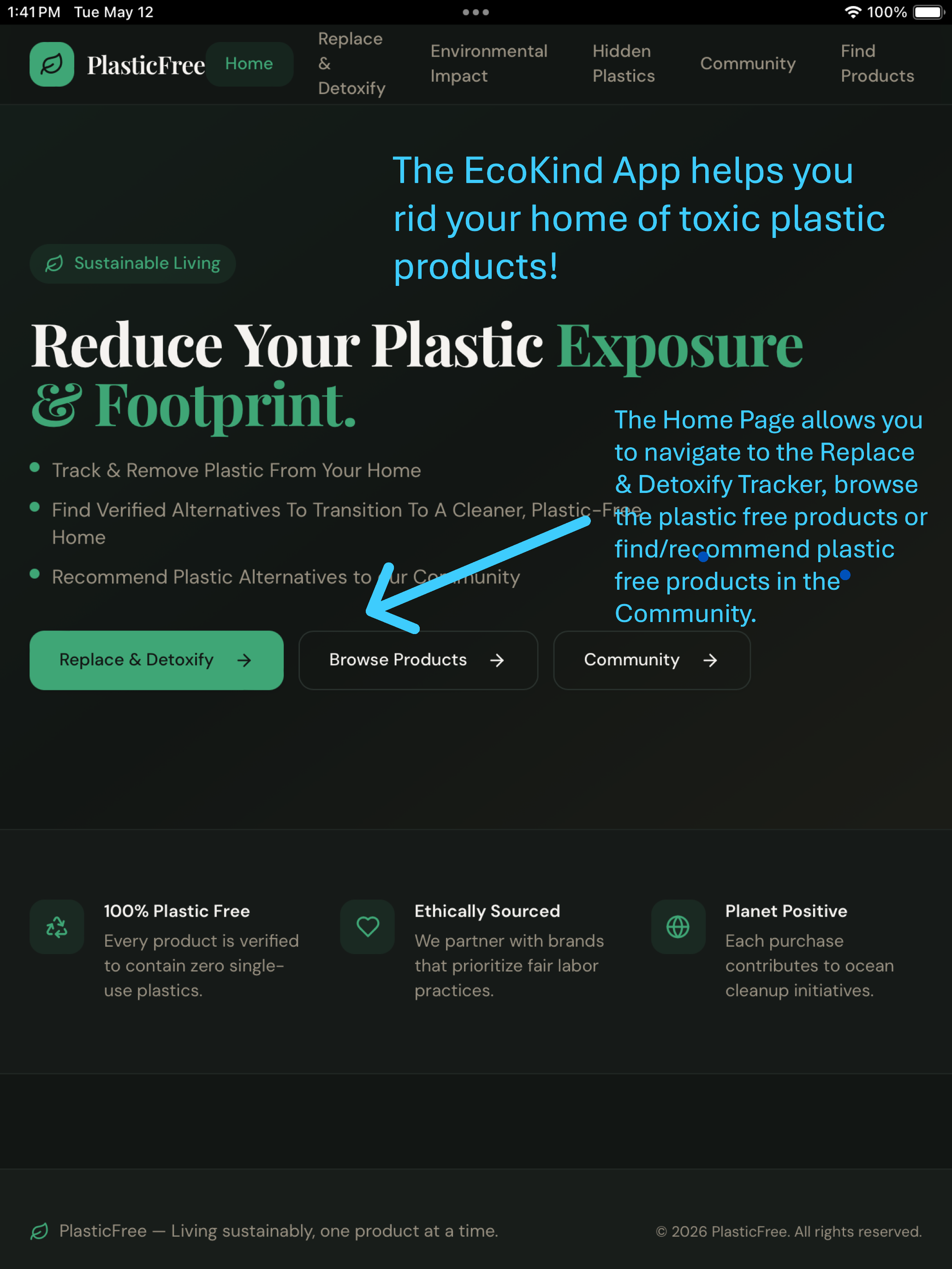 EcoKind