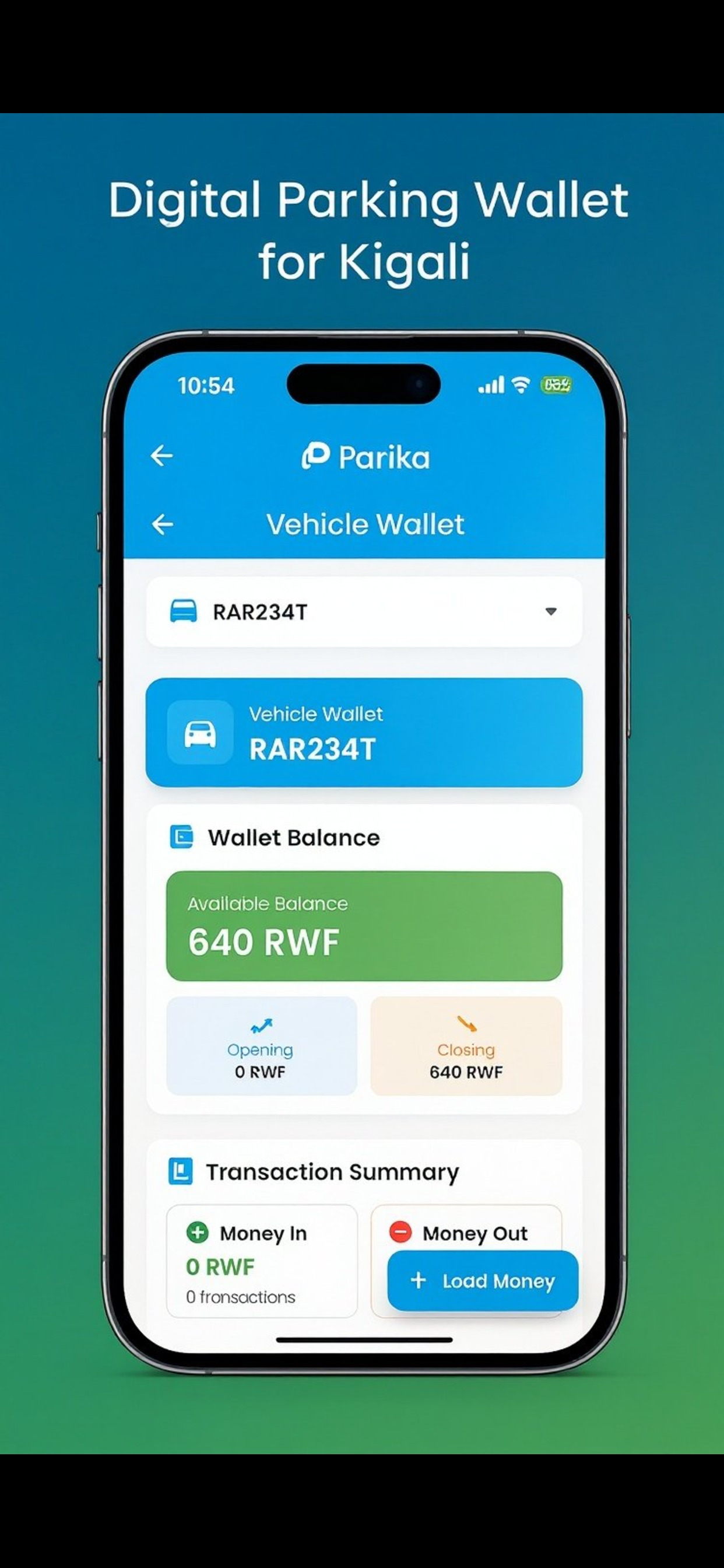Parika