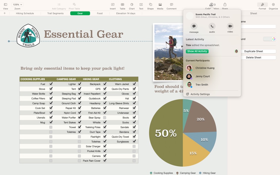 #7. Numbers 14.5 (macOS) Με: Apple