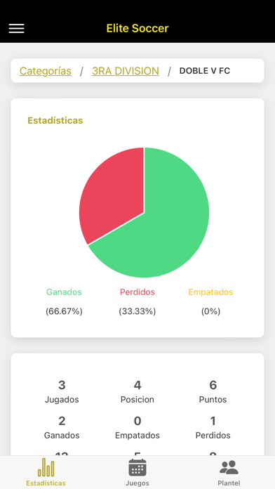 Liga Elite Fut7 Ensenada Screenshot