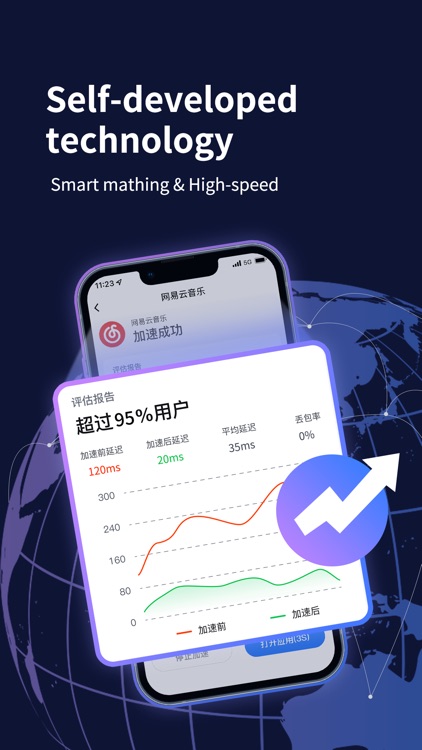 海牛加速器-海外回国游戏音乐追剧直播加速