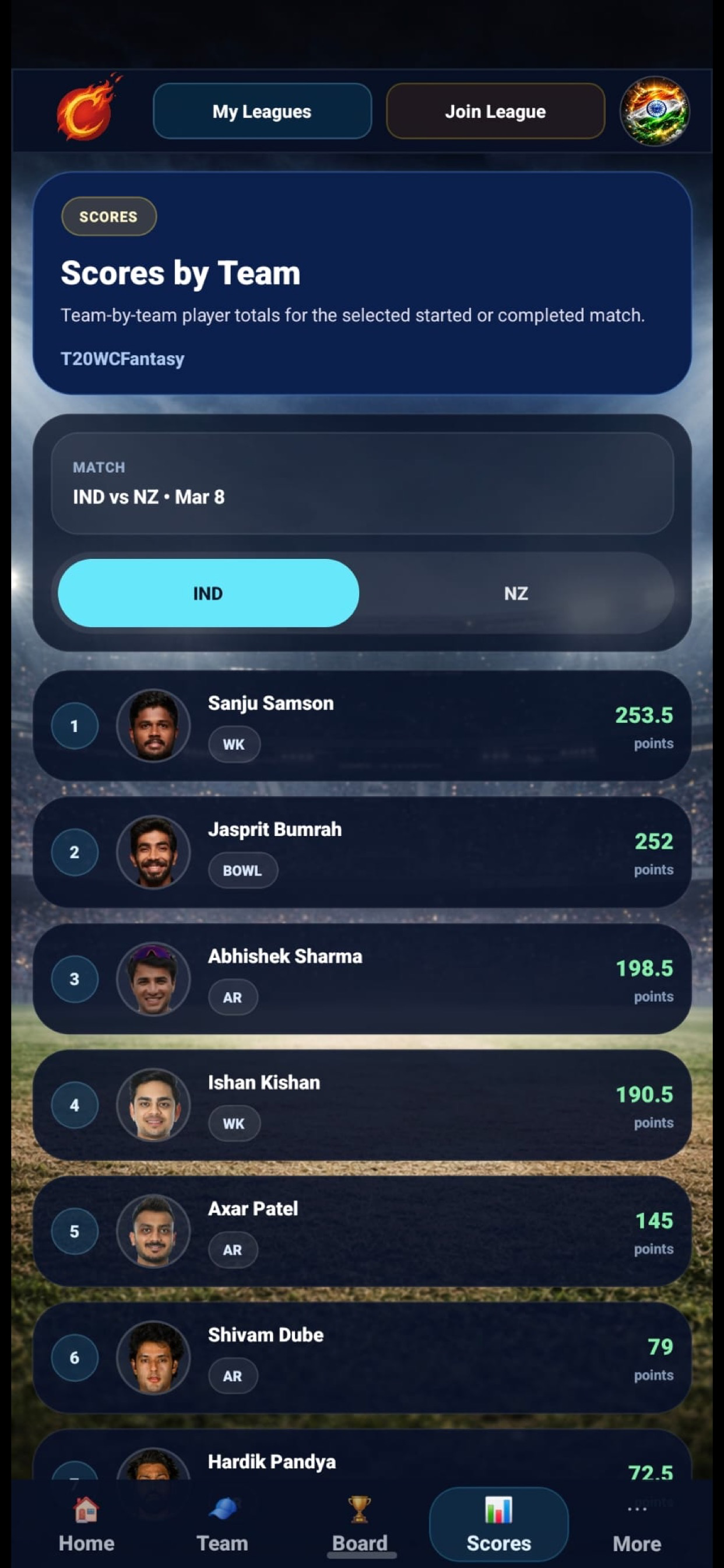 MyCric Fantasy Cricket screenshot 3