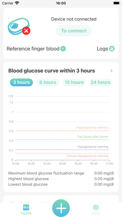 Uwellness Health Screenshot