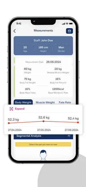 LIONEL WELLNESS screenshot 2