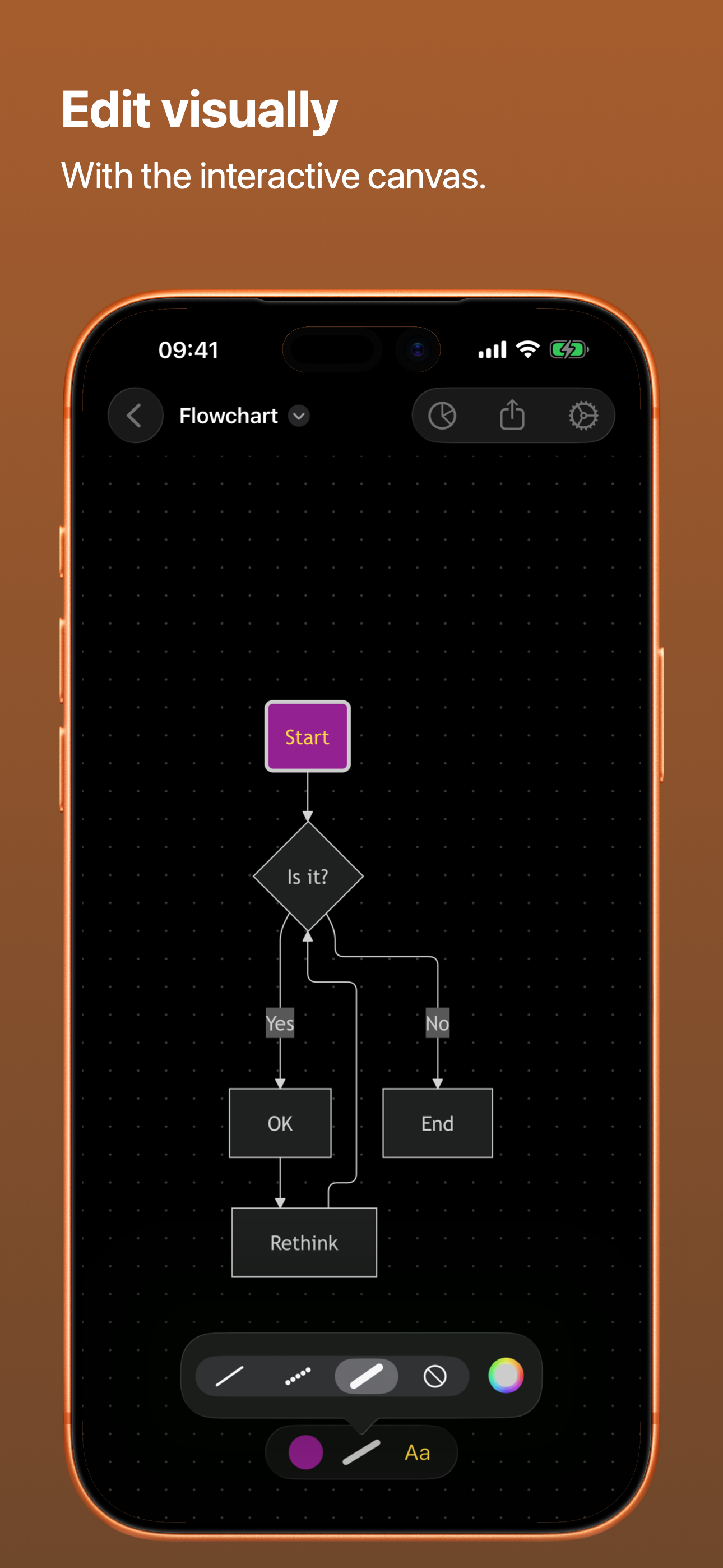 MarkChart - Mermaid Editor screenshot 3