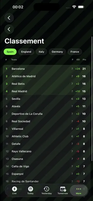 Fati Scores screenshot 4