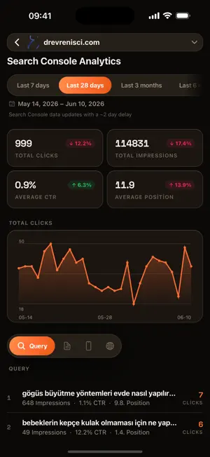 KAF AI: SEO Audit Tool screenshot 4