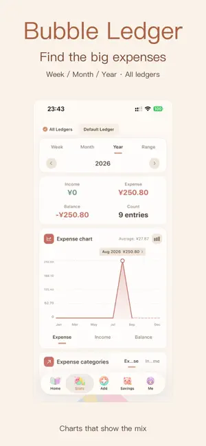 Bubble Ledger-Expense Tracker screenshot 2