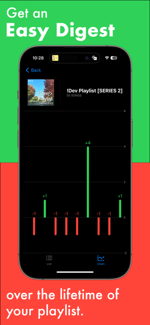 ‎Playlistlist Screenshot