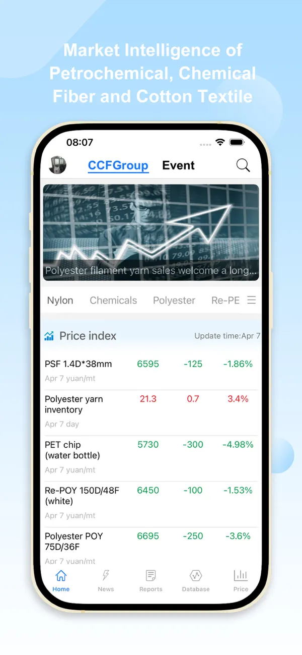 Screenshot #1 pour CCFGroup2