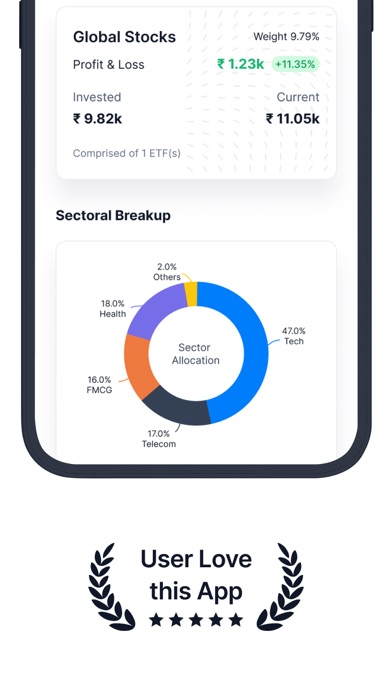 Fydaa: Your money for tomorrow Screenshot